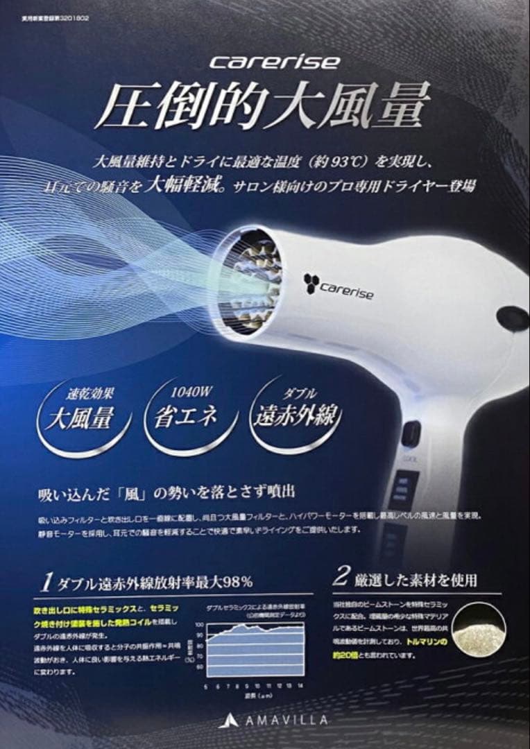 ケアライズ　ドライヤーD-1500