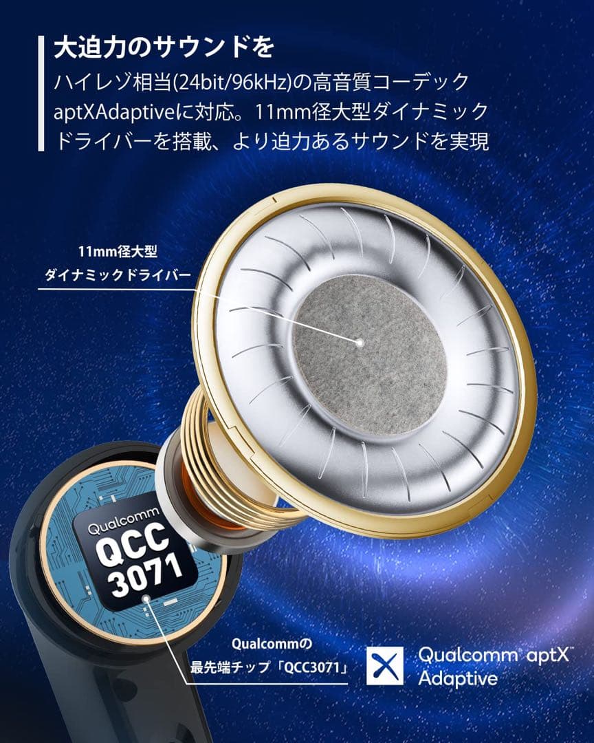 EarFun Air Pro 3 ANC搭載完全ワイヤレスイヤホン