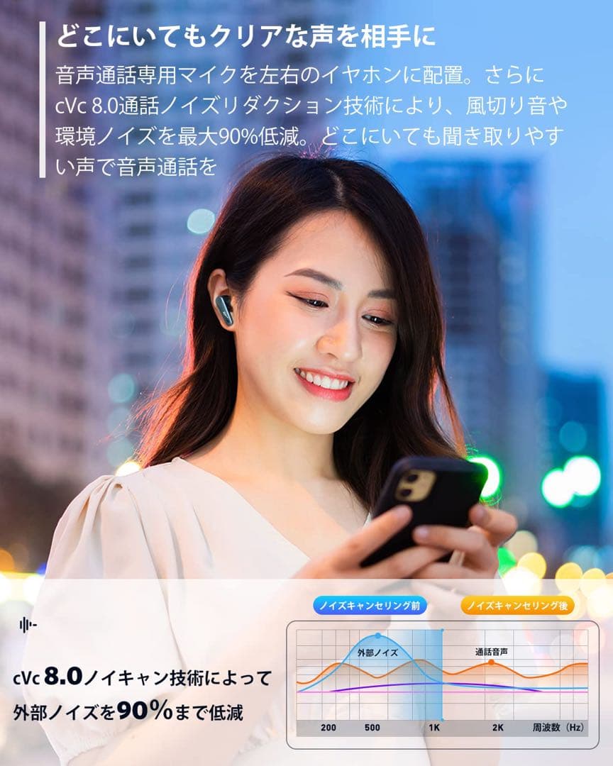 EarFun Air Pro 3 ANC搭載完全ワイヤレスイヤホン