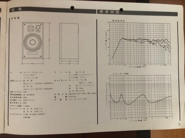 ＤＩＡＴＯＮＥ スピーカー　DS-25B　MKⅡ＆プレイヤー、チューナー、アンプ