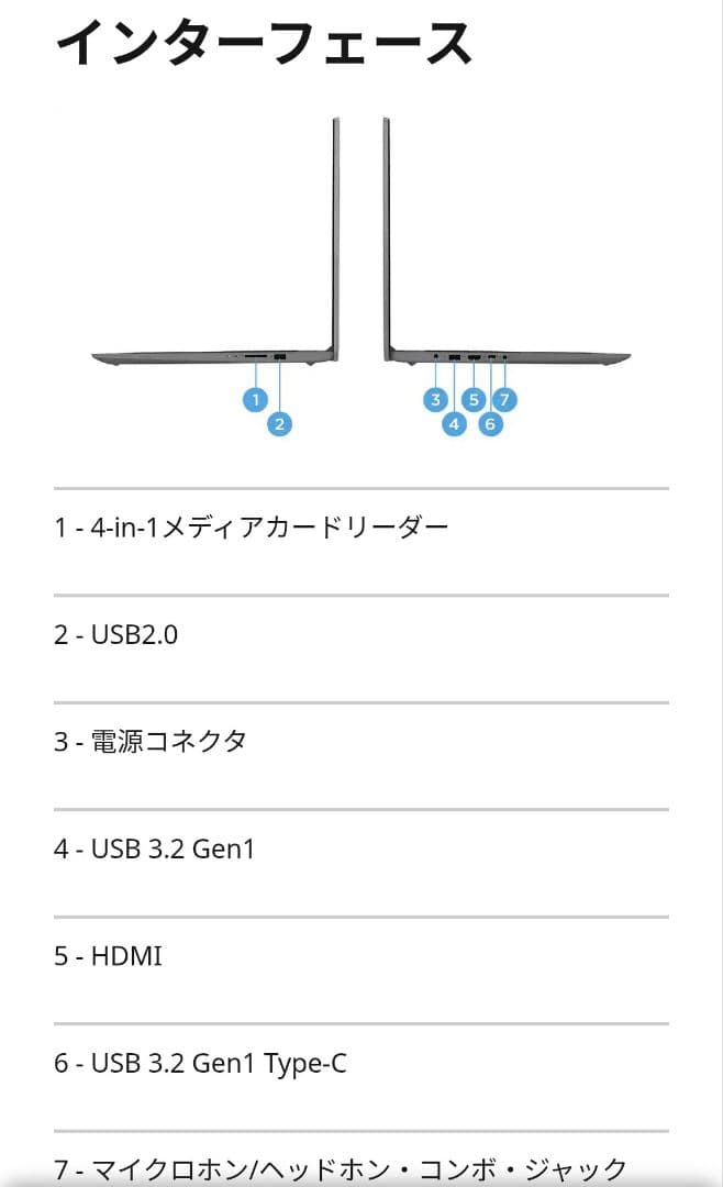 Lenovo　IdeaPad Slim370i　17型 (第12世代Intel)