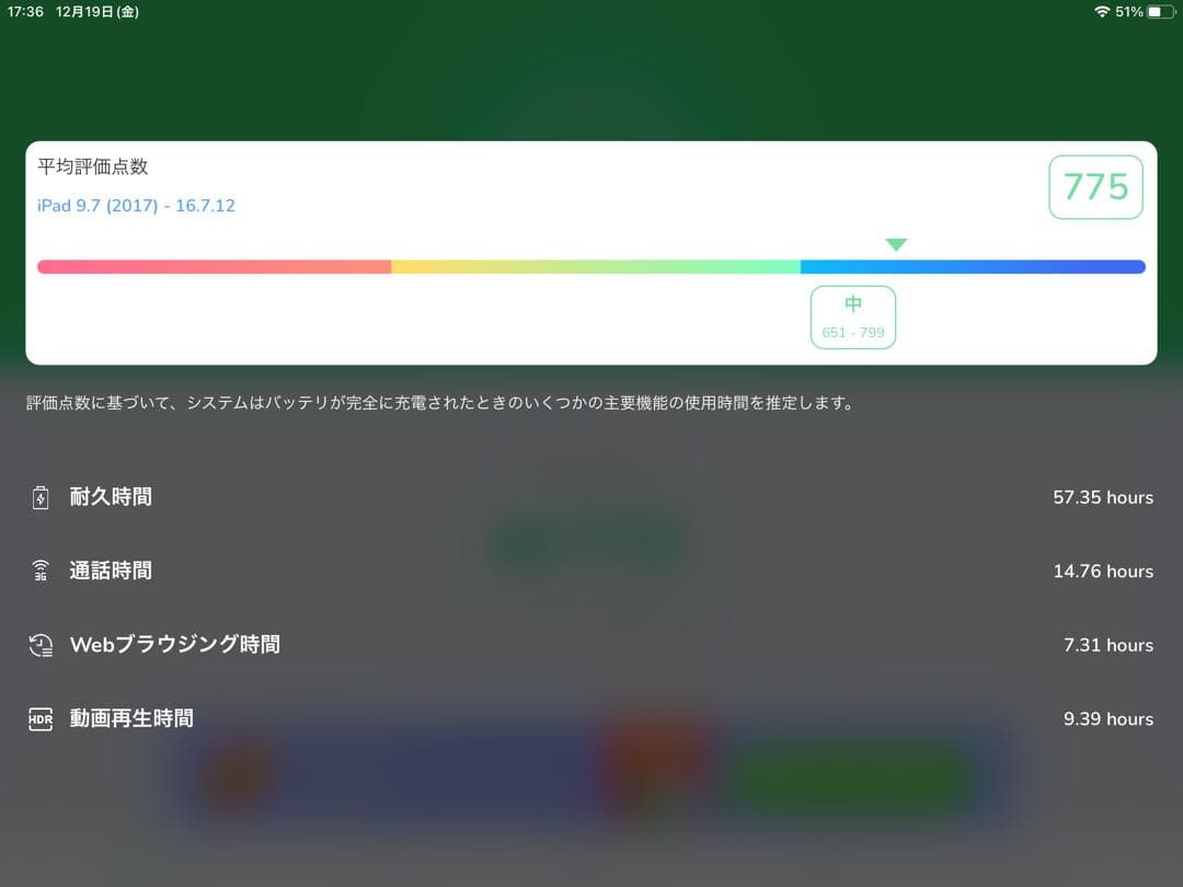 Apple iPad 第5世代 シルバー 128GBWi-Fi+Cellular