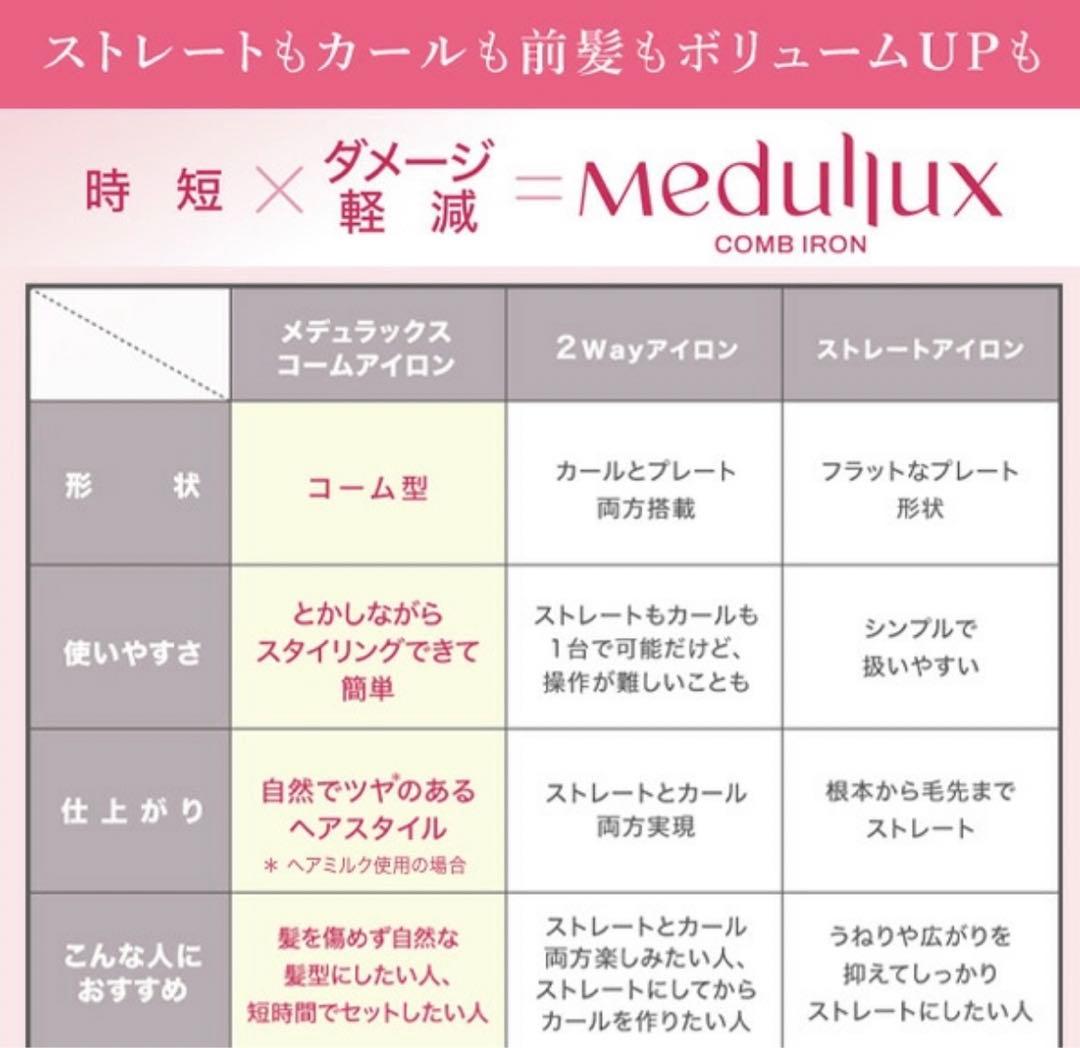 【未使用に近い】アクシージア　メデュラックス　コームアイロン