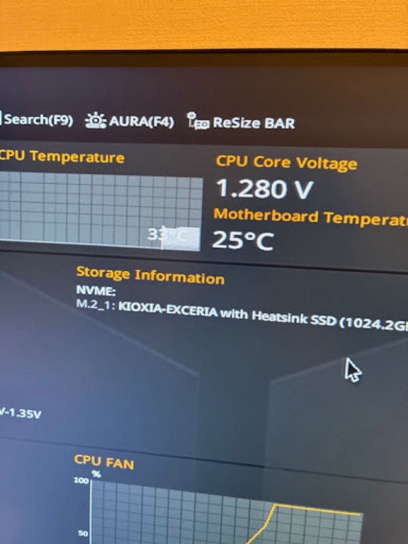 Ryzen 5 9600X / B650E / 32GBメモリ / 1TB
