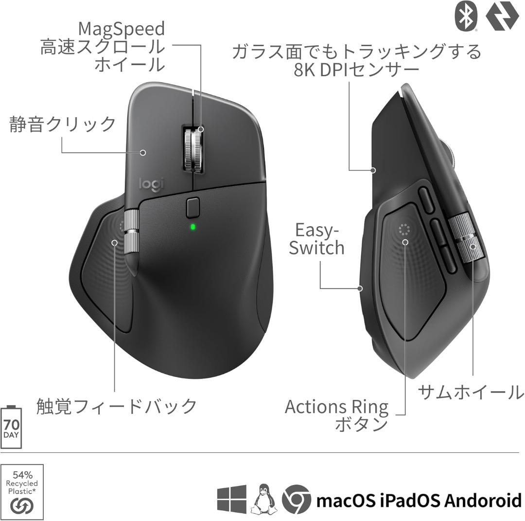 ロジクール MX MASTER 4 ケース付き