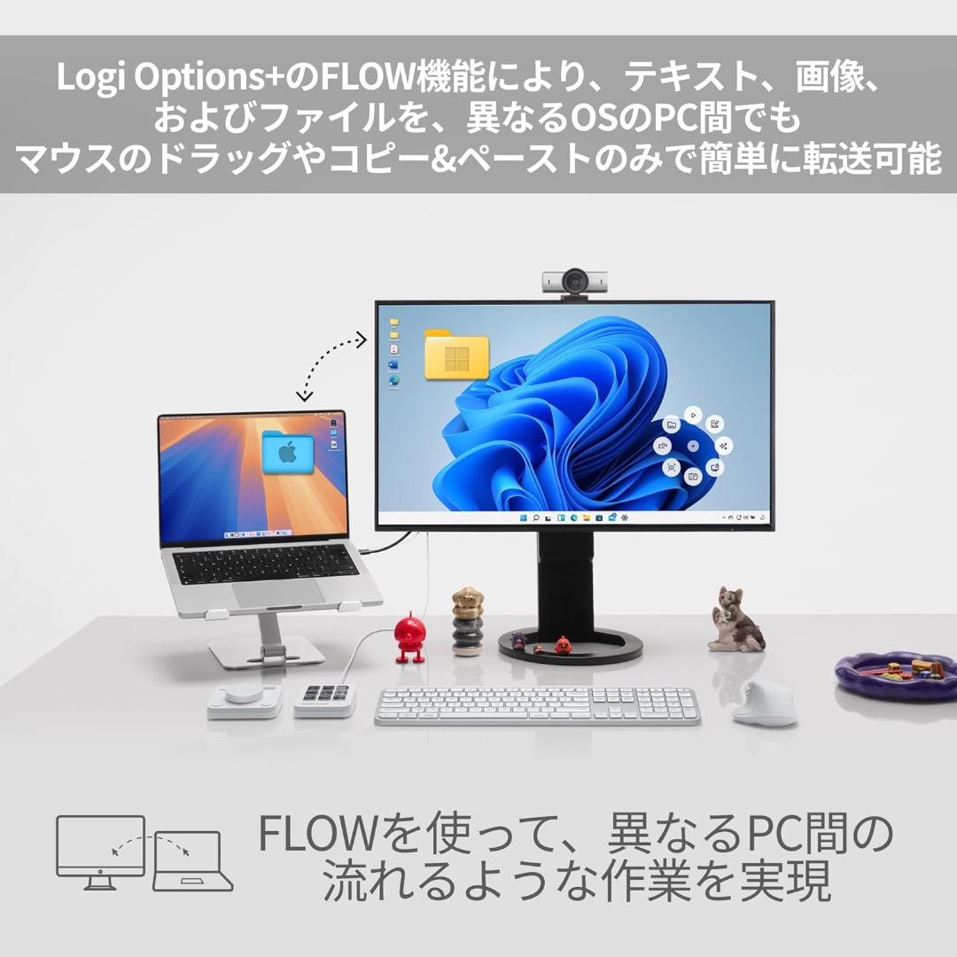 ロジクール MX MASTER 4 ケース付き