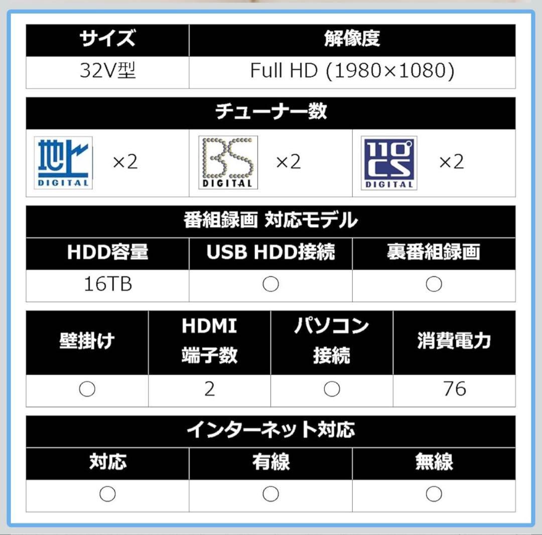 SONY KJ-32W730E 液晶テレビ / ブルーレイBDZ-FW500