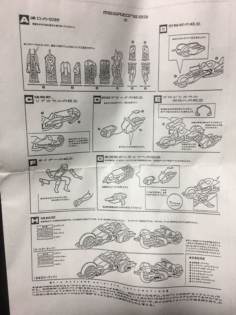 超激レア1／32メガゾーン23 GARLAND 追加にて合計3点セット