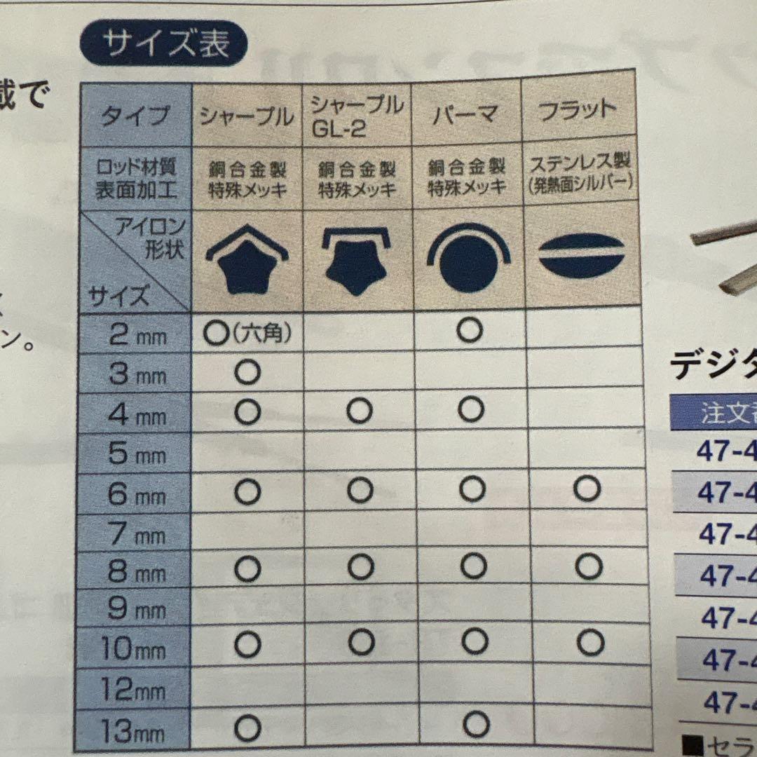 クレイツ　ムーブアイロン 6角 アイロンパーマ専用　お値引き専用です