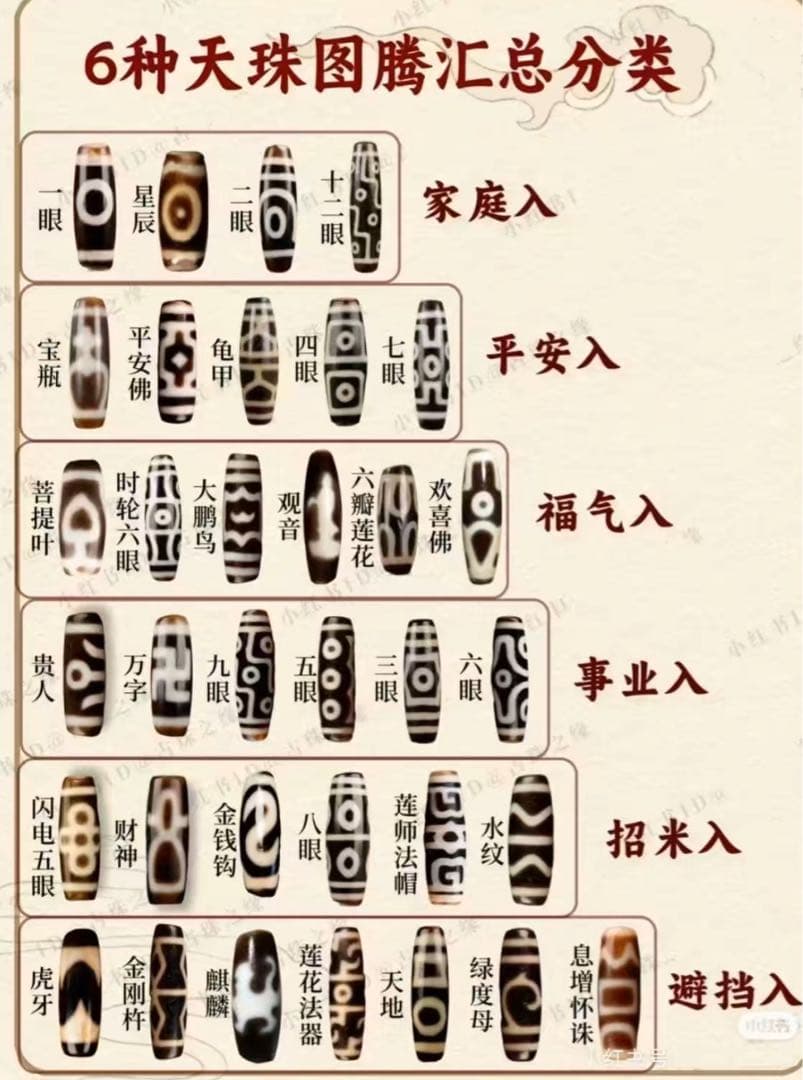 文玩堂：红肉天珠手链（贵人-虎牙-熊猫天珠）