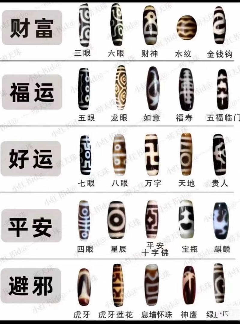 文玩堂：红肉天珠手链（贵人-虎牙-熊猫天珠）