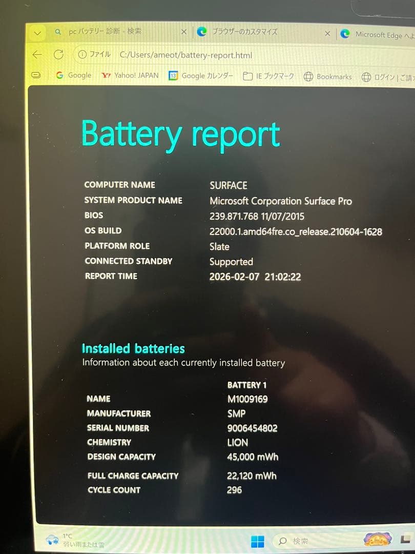 Surface Pro 第5世代 DOCKING STATION付き