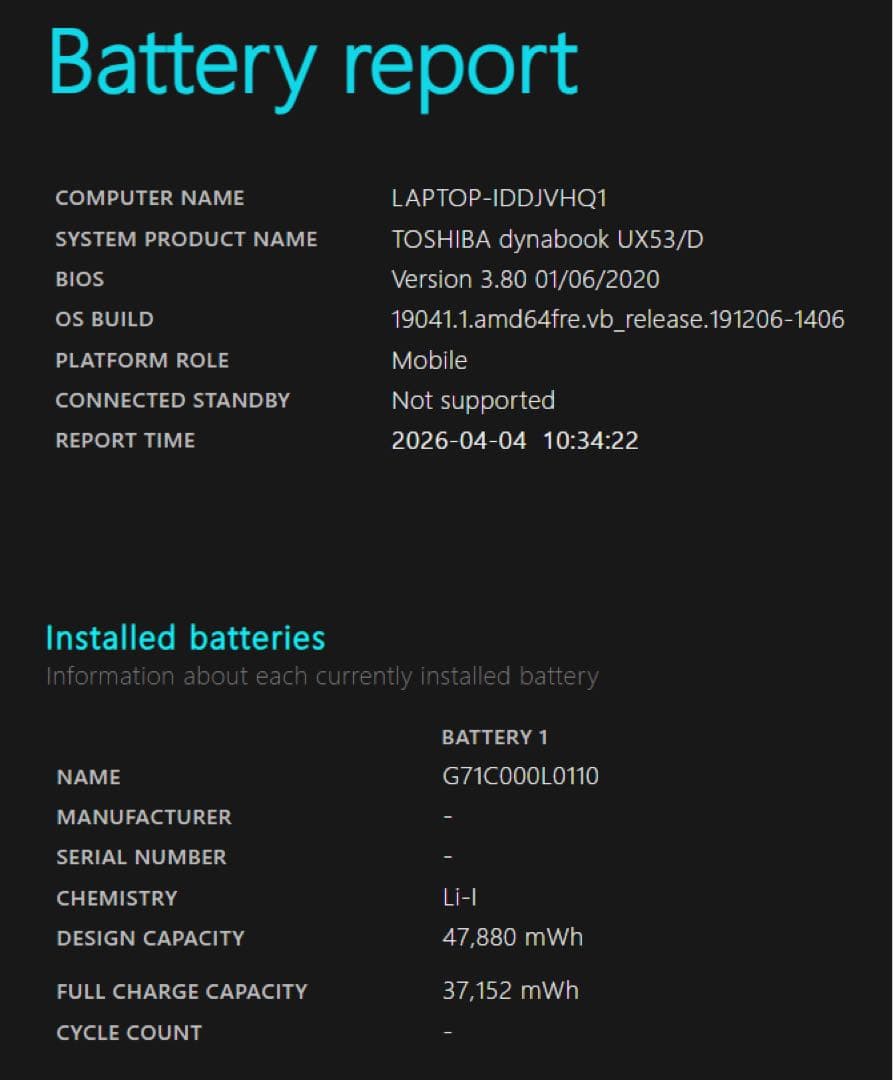 Dynabook UX53/D Core i5 SSD搭載 メモリ8GB