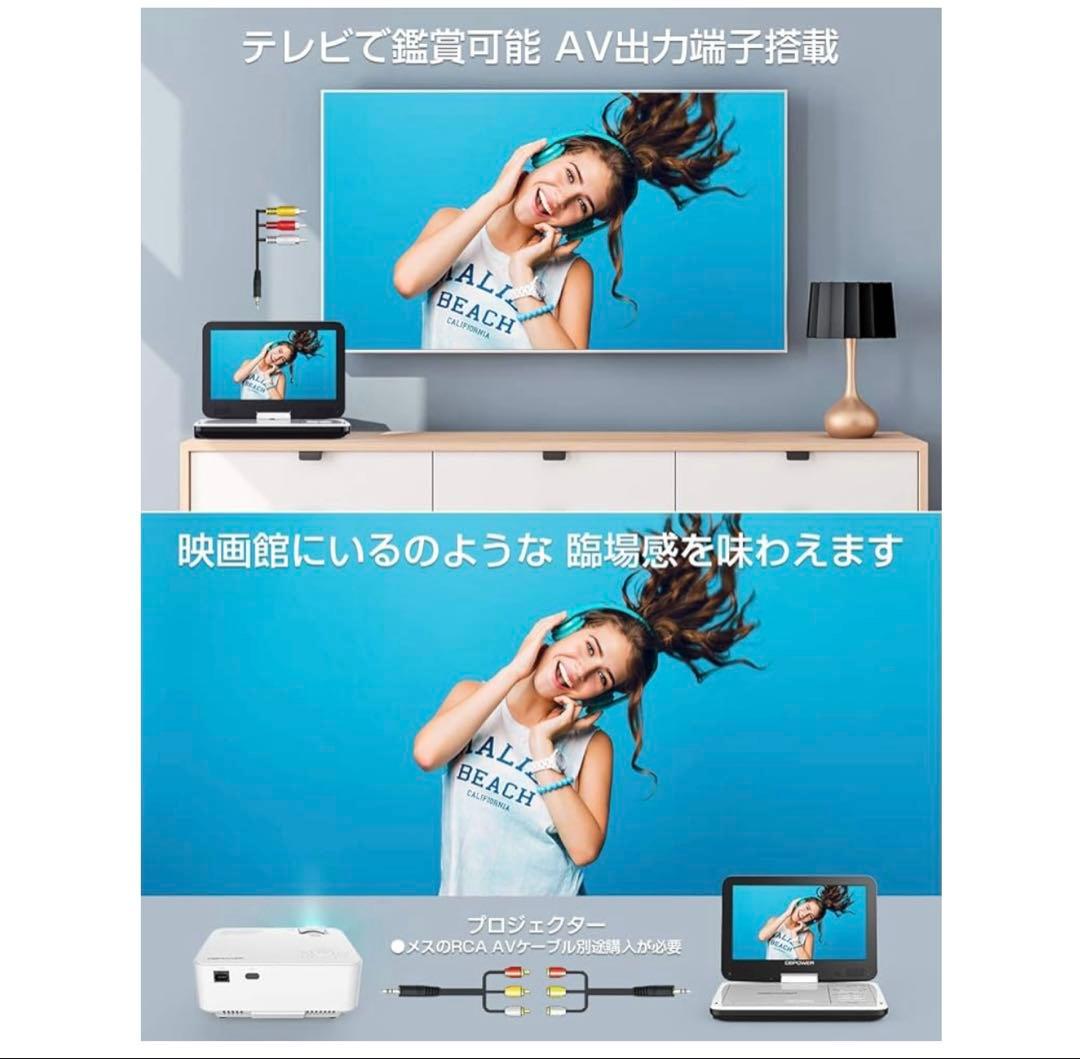 【新機種】 DBPOWER ポータブルDVDプレーヤー 12.5型