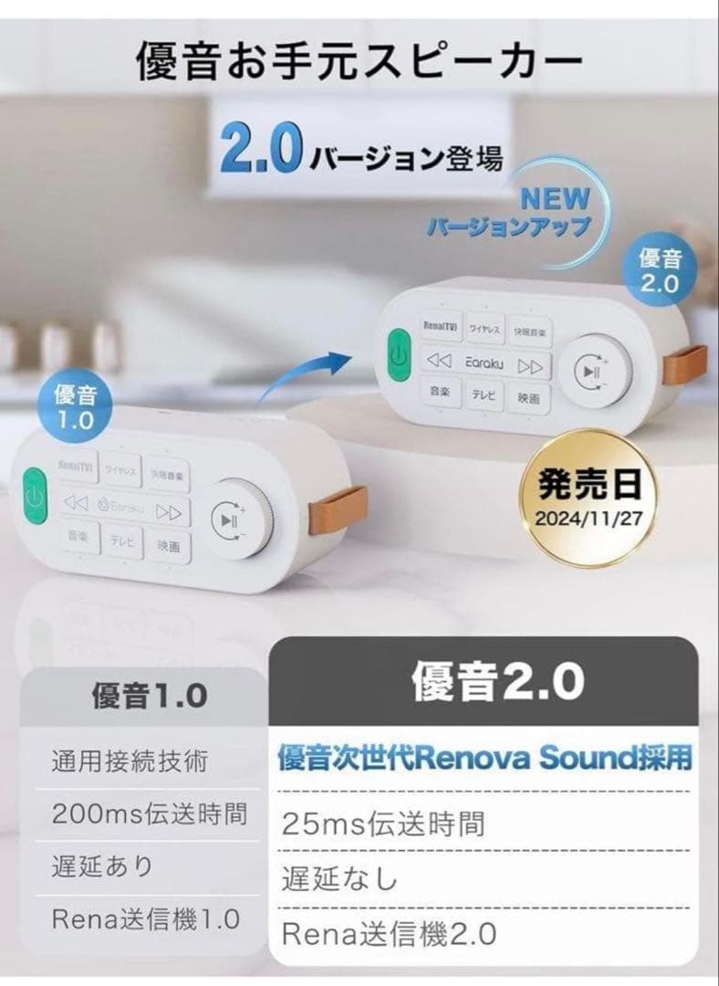 手元スピーカー テレビ用　Bluetooth ワイヤレス接続 プレゼント