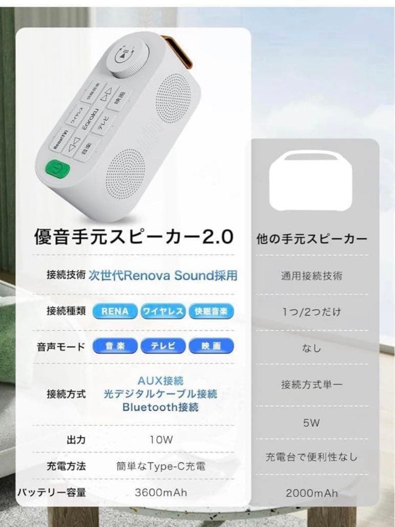 手元スピーカー テレビ用　Bluetooth ワイヤレス接続 プレゼント