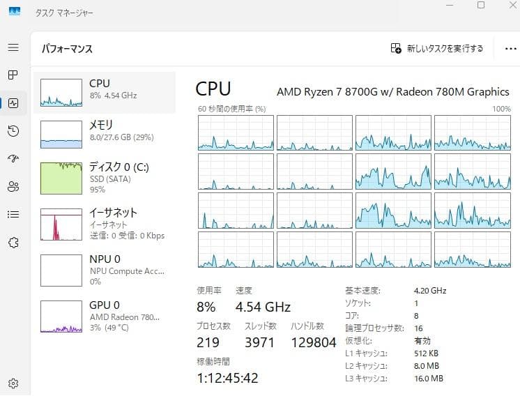 deskmini X600 Ryzen7 8700G メモリ32GB　ホワイト