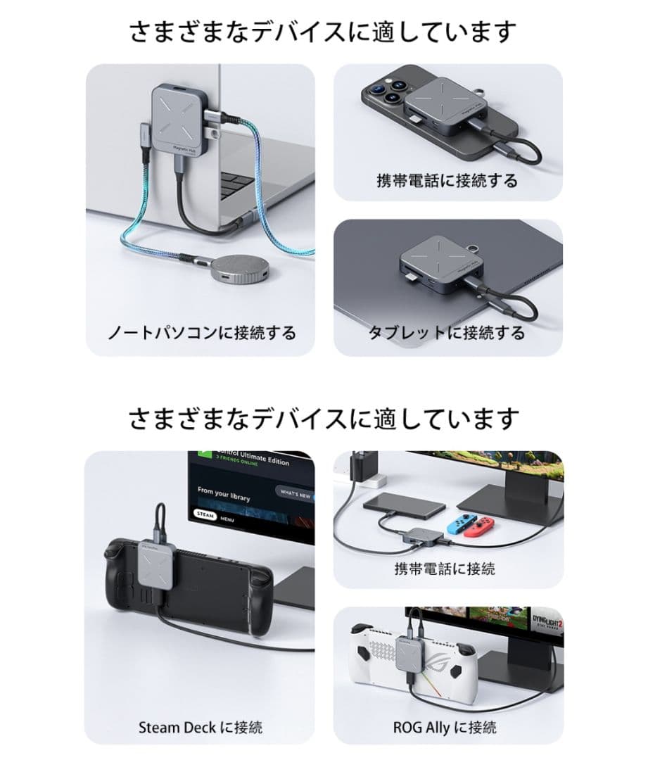 PCケーブル・コネクタ HAGiBiS Dual Side Magnetic USB-C Hub