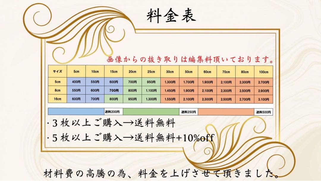 その他 border line