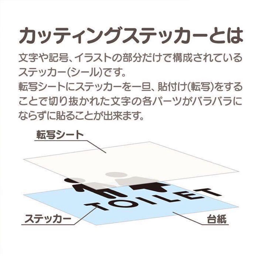 その他 border line