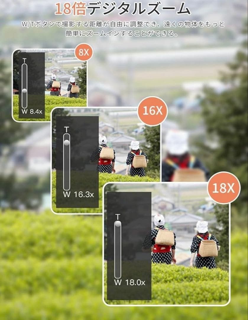 【ほぼ未使用】Aimike スマホに送れる デジタルカメラ 5K