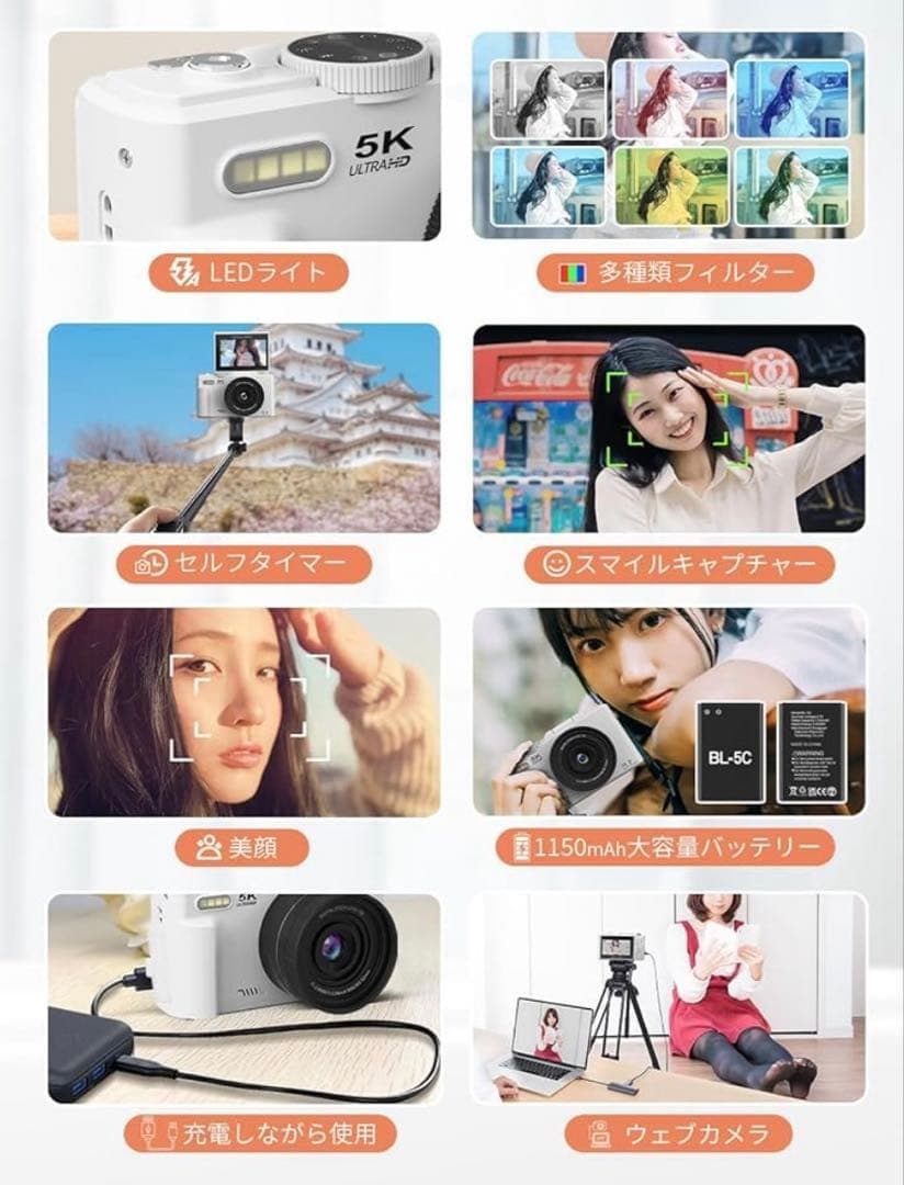 【ほぼ未使用】Aimike スマホに送れる デジタルカメラ 5K