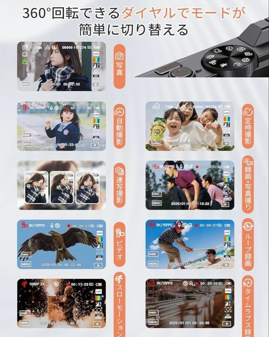 【ほぼ未使用】Aimike スマホに送れる デジタルカメラ 5K