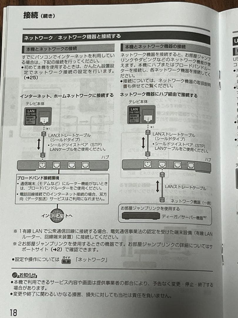 Panasonic ビエラ TH-32J350 液晶テレビ　32型 2023年製