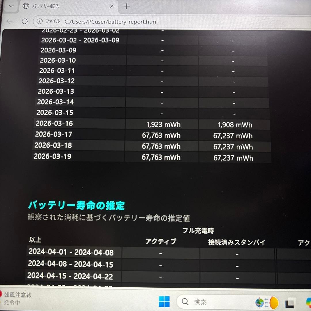 ASUS ZENBOOK UM425I SSD 1TB 純正バッテリー新品