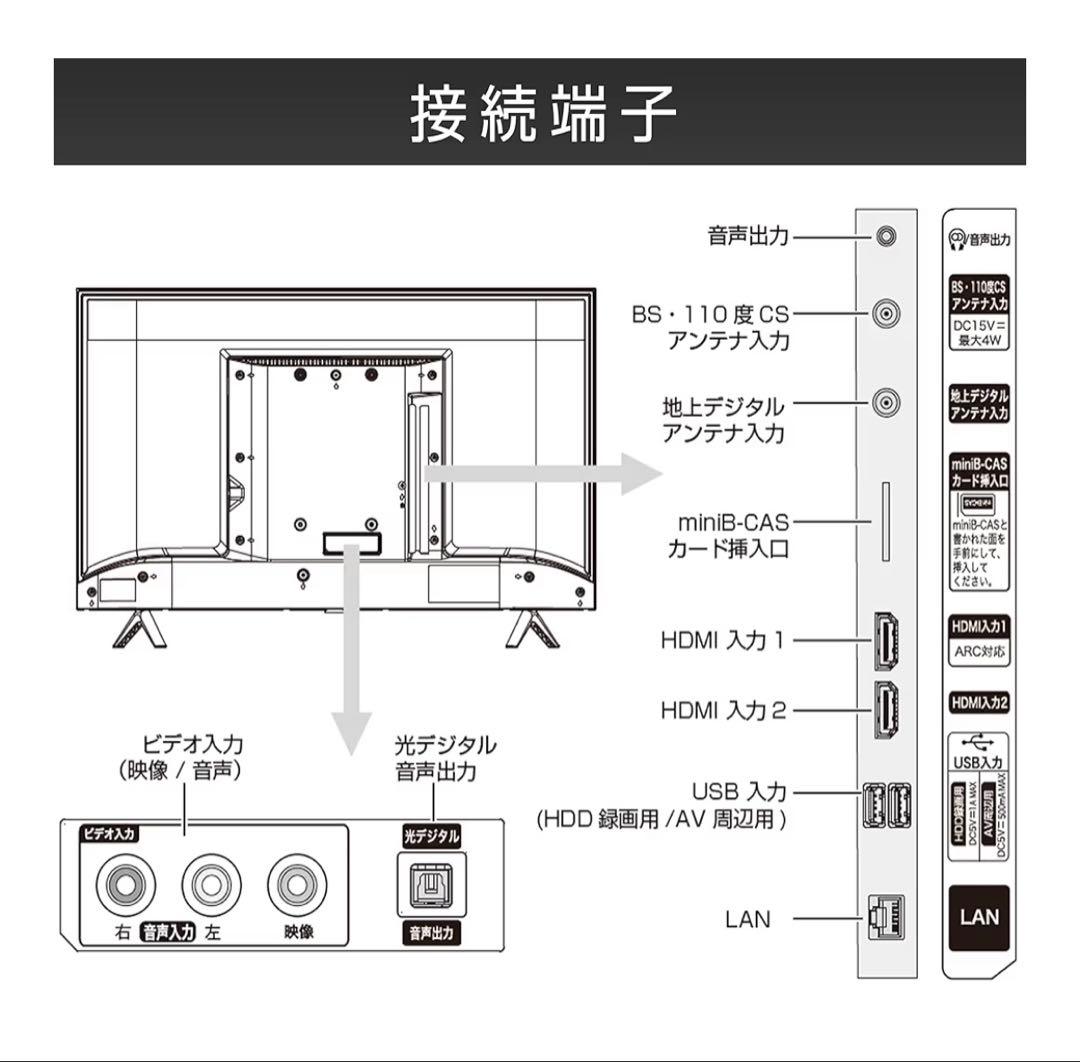 ハイセンス 32V型 ハイビジョン 液晶テレビ 32A45G