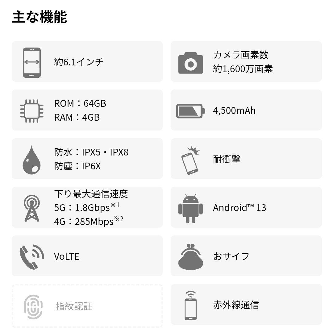 Ymobile! 京セラ　かんたんスマホ3 A205KC　グリーン　中古　美品