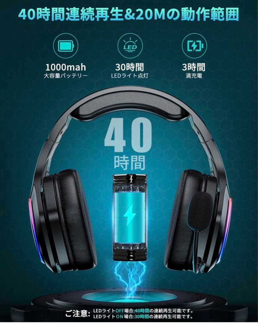 TYPE-C&USB ワイヤレスレシーバー/Bluetooth ヘッドホン