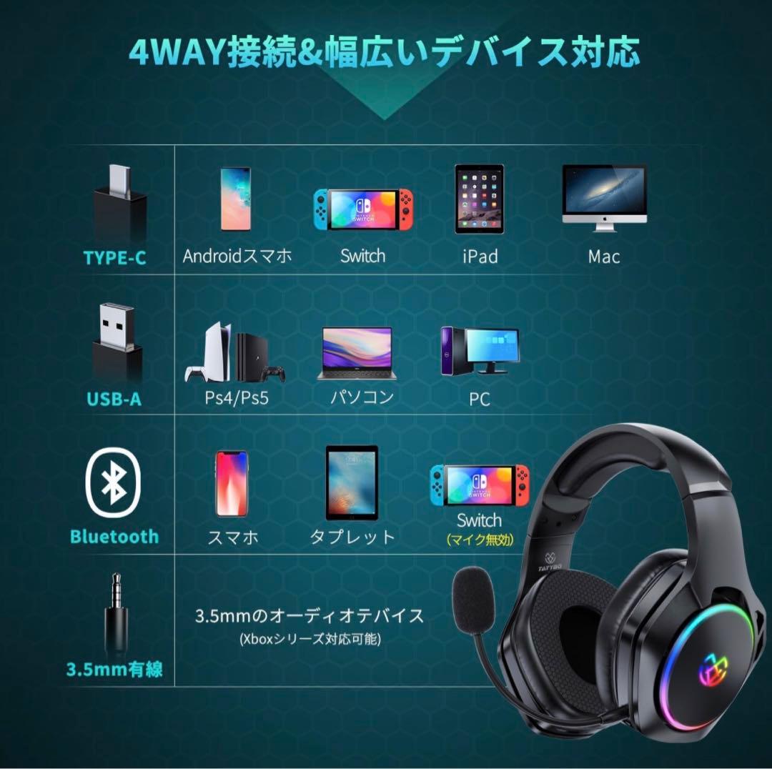 TYPE-C&USB ワイヤレスレシーバー/Bluetooth ヘッドホン