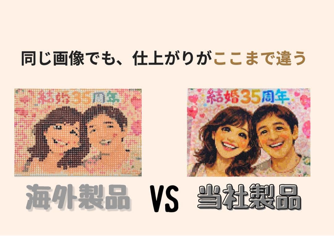 似顔絵ダイヤモンドアートキット A3サイズ（最大3人）