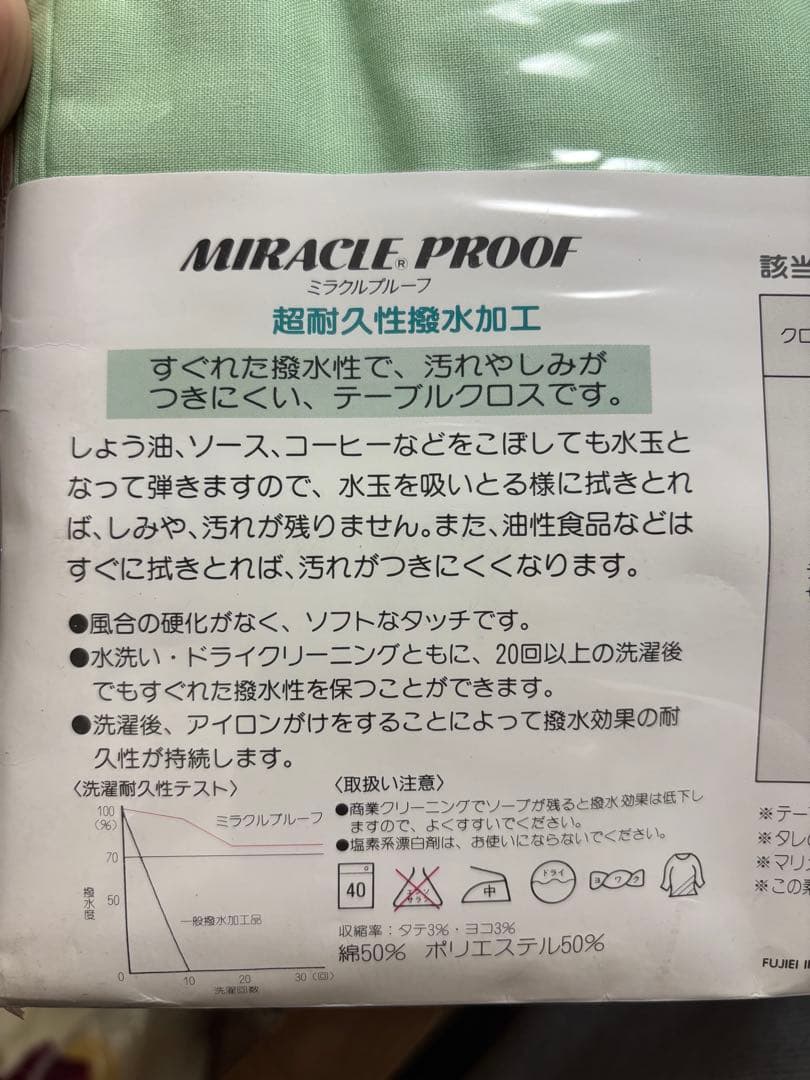 未使用◇marimekko◇マリメッコ◇撥水加工 テーブルクロス◇150×200