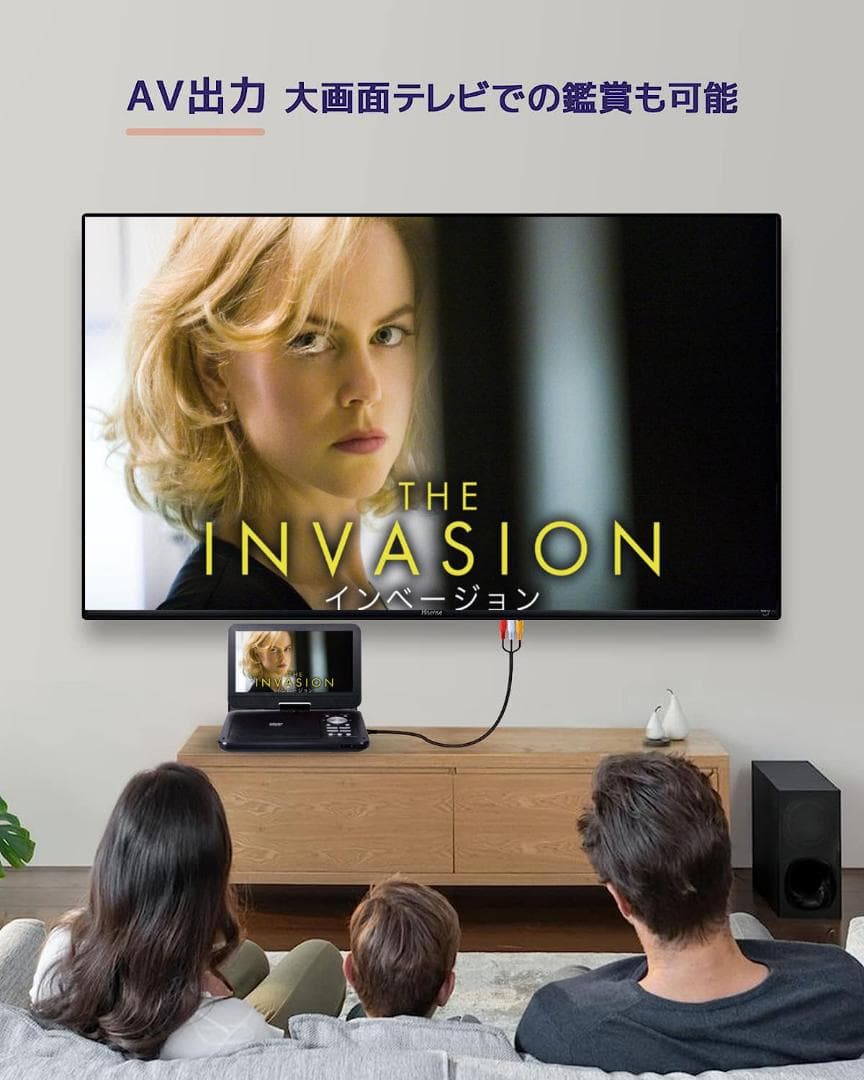 12.6型 ポータブルdvdプレーヤー 液晶大画面 4時間連続再生CPRM対応