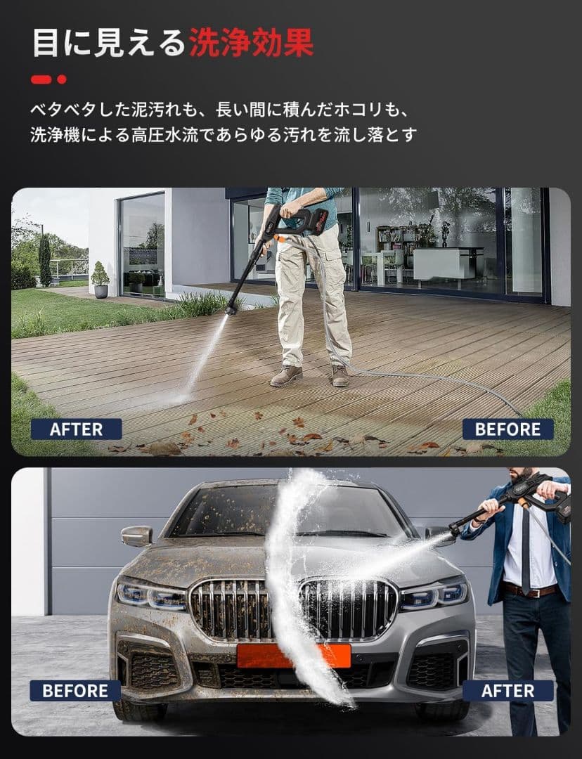 高圧洗浄機 セット コードレス 充電式 洗浄機 ハンディ ブラシレスモーター搭載