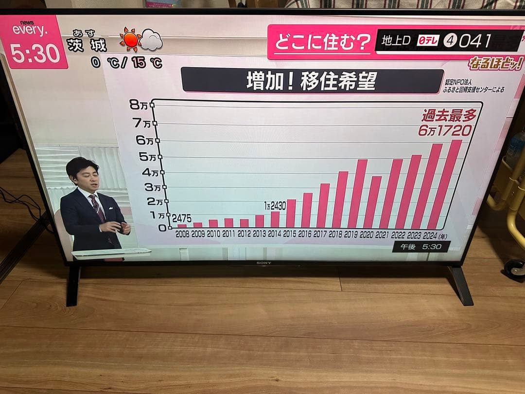 【ゆう】SONY 49インチ液晶テレビ アプリ対応 KD-49X8500B