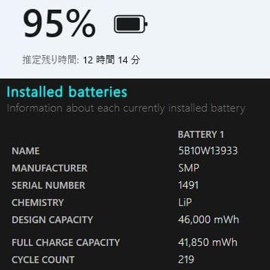 ThinkPad L13◆Core i3-10110U/256G/8G/オフィス