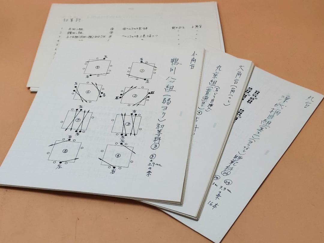 組紐セット 丸台 組紐 おもり24個 組紐道具 組み紐 重り テキスト付き
