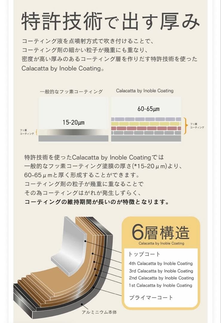 《訳あり》DONO フライパン