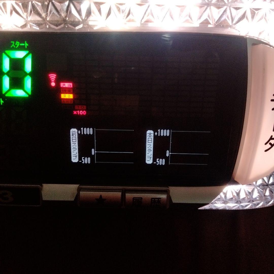 データカウンター