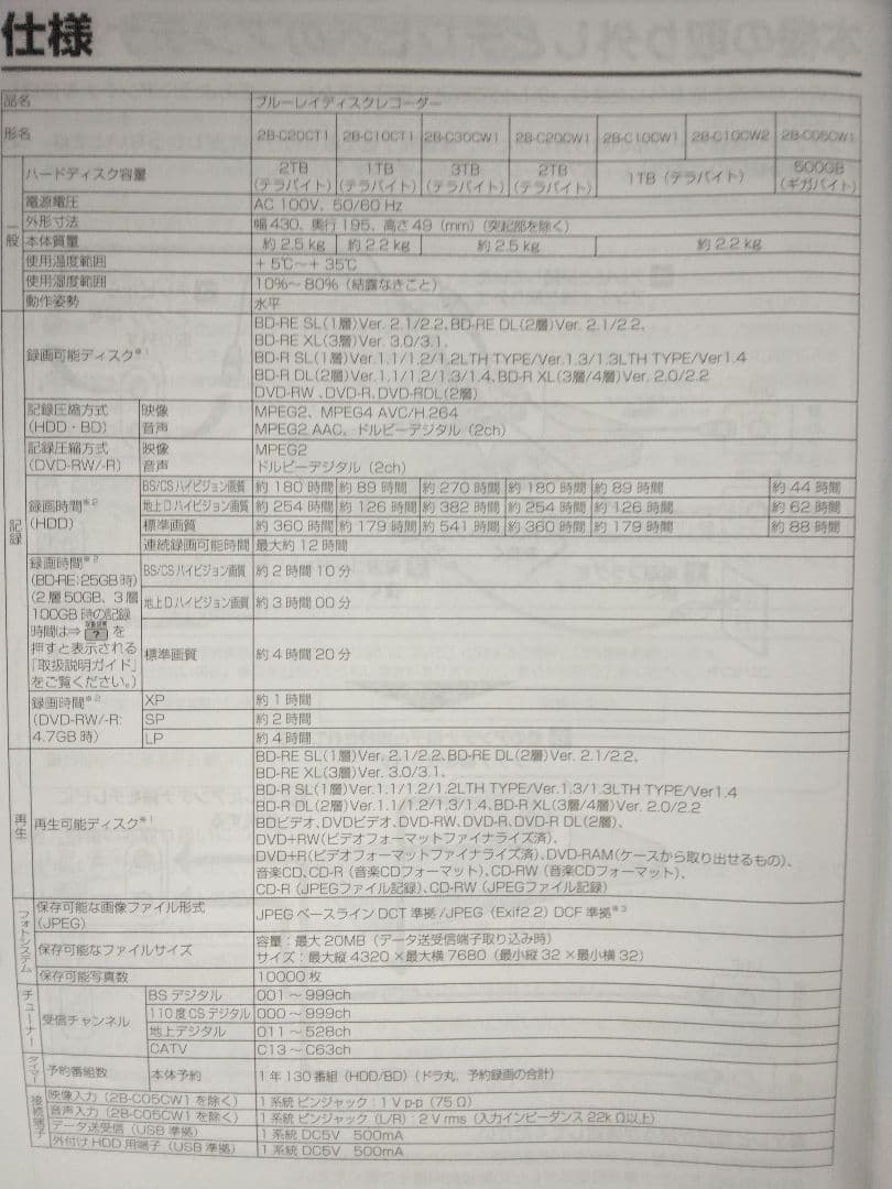 ちびた様2021年製 SHARP AQUOSブルーレイレコーダー 500GB
