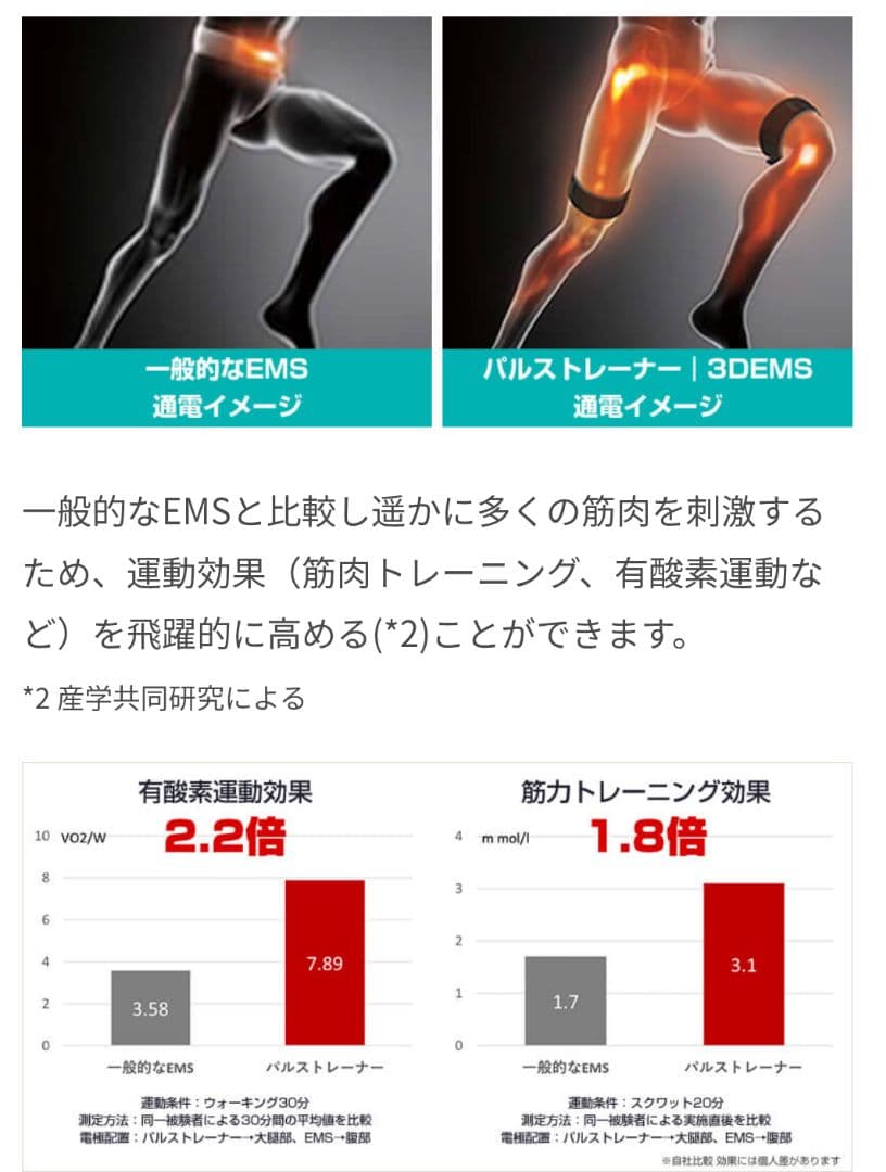 ★美品★自宅で楽に簡単筋トレ！　インパクトパルス3D EMS一式＋延長ベルト付き