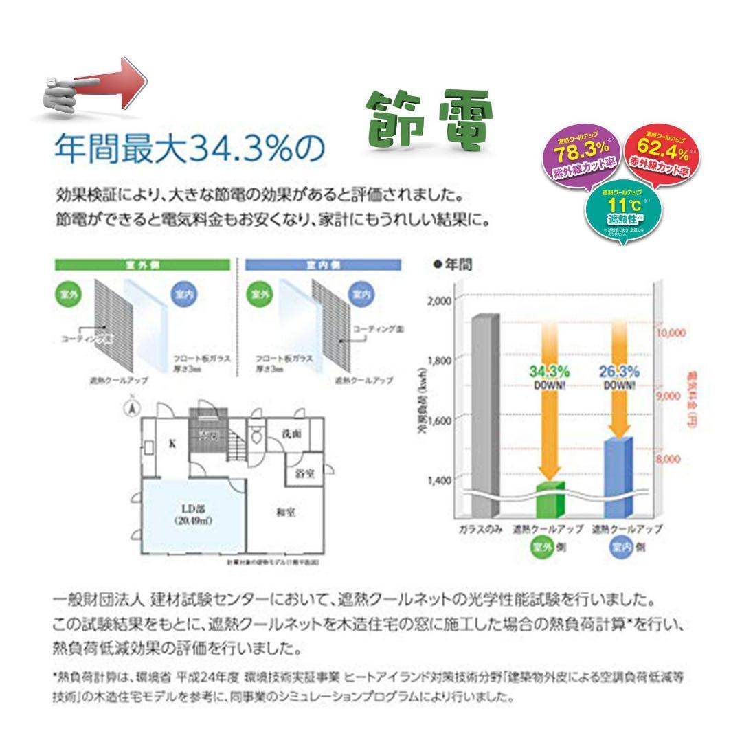 【8枚組】積水 セキスイ 遮熱クールアップ 新品 マジックテープ（96ケ）