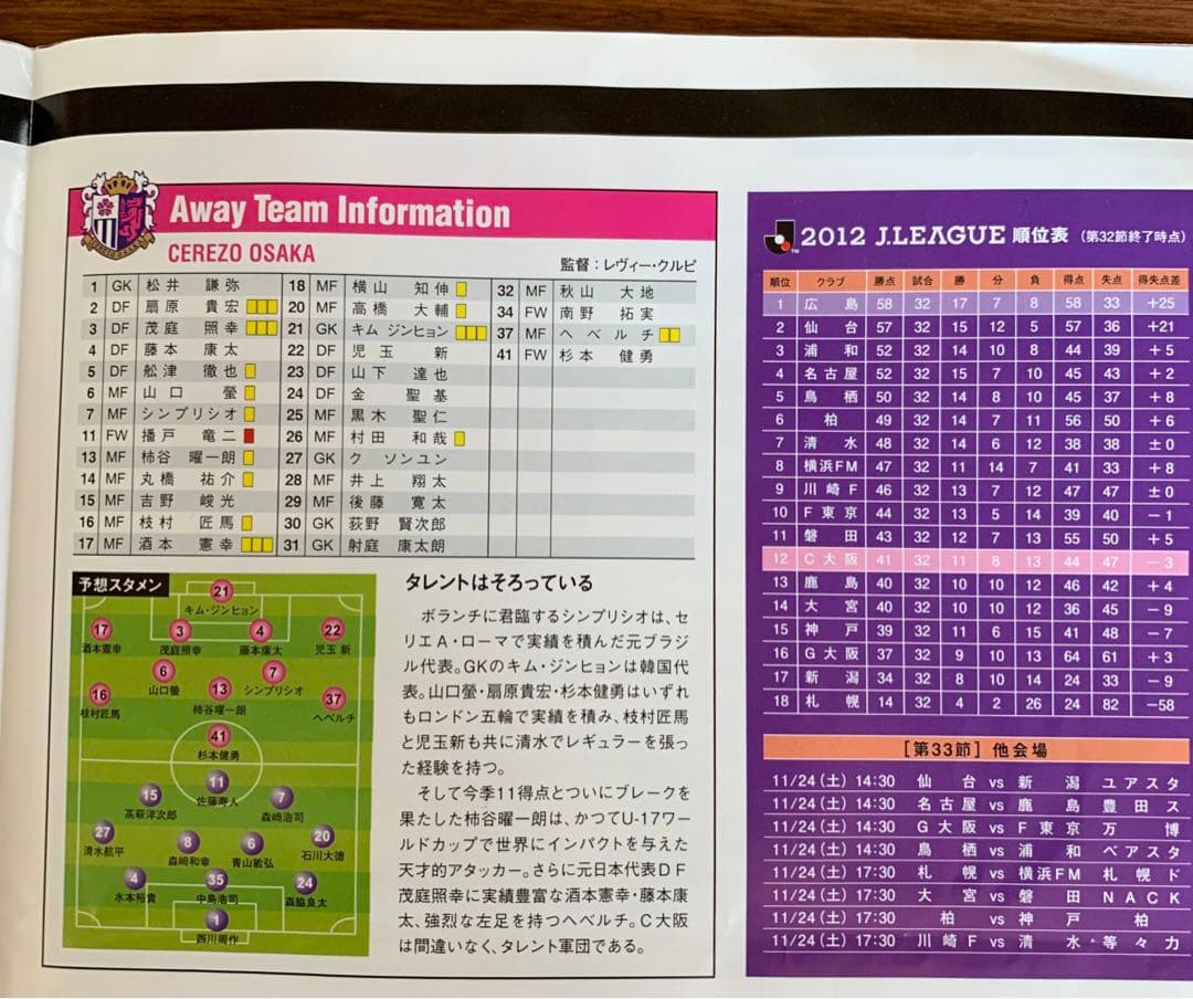 サンフレ初優勝＂Matchday Program＂'12.11.24セレッソ戦