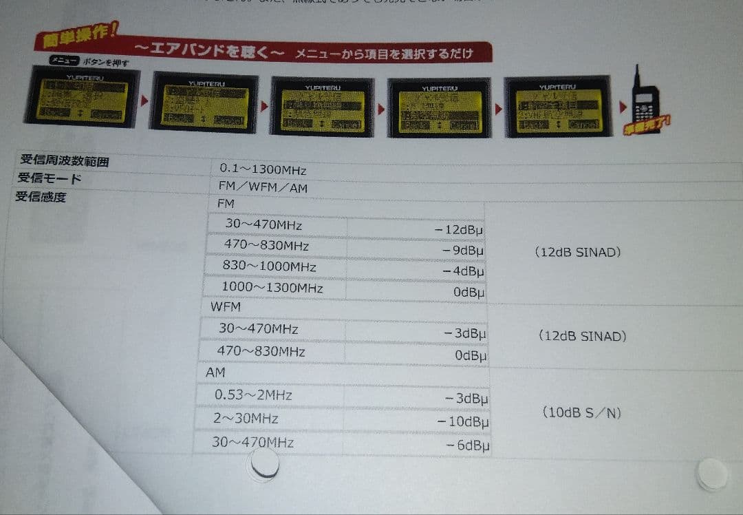 ◆YUPITERU MVT-5500 エアーバンド受信機