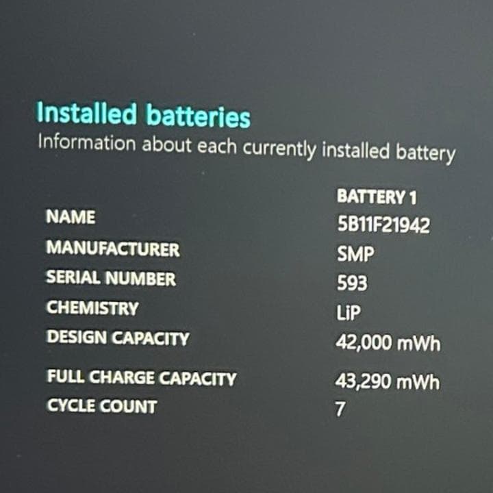 バッテリー未消耗✨ThinkPad L15 Gen3✨メモリ64GB／新品1TB