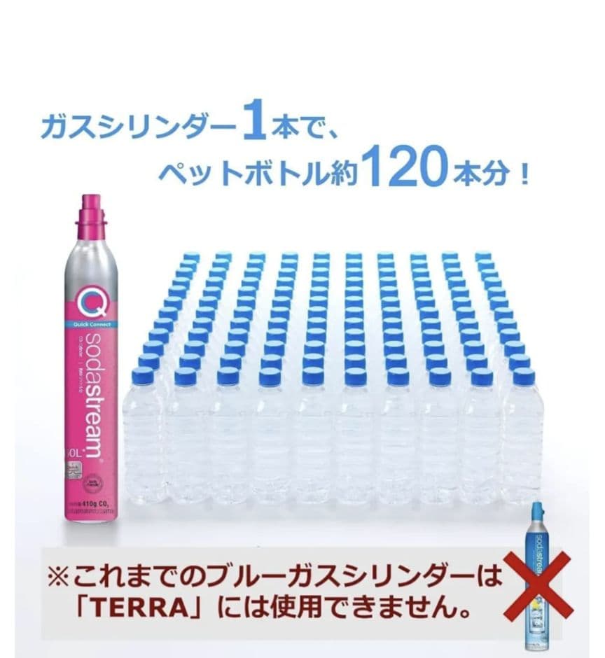 sodastream 炭酸水メーカー スターターキット