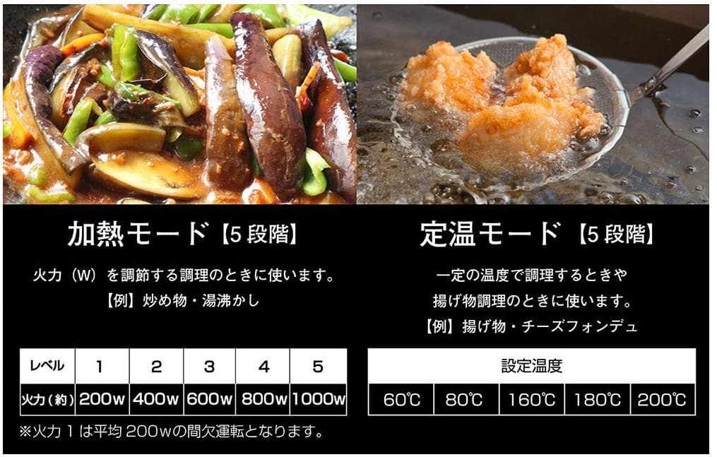 車中泊に最適　省電力・コンパクト調理家電3点セット